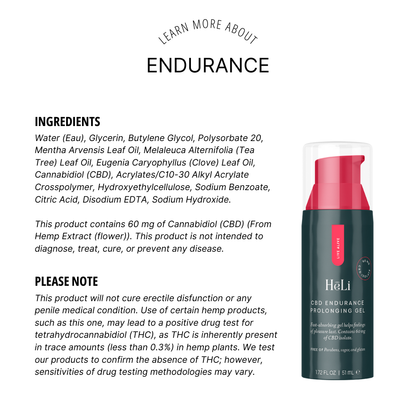 Endurance Prolonging Gel