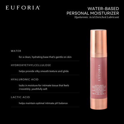 Water Based Lubricant - Euforia