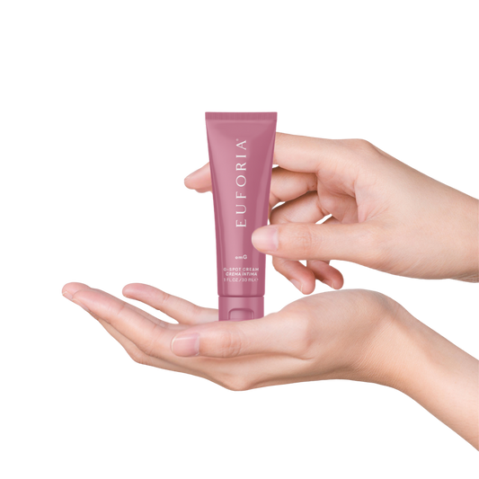 omG G-Spot Cream - Formerly GPS