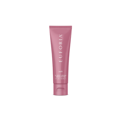omG G-Spot Cream - Formerly GPS