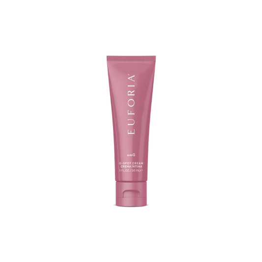 omG G-Spot Cream - Formerly GPS
